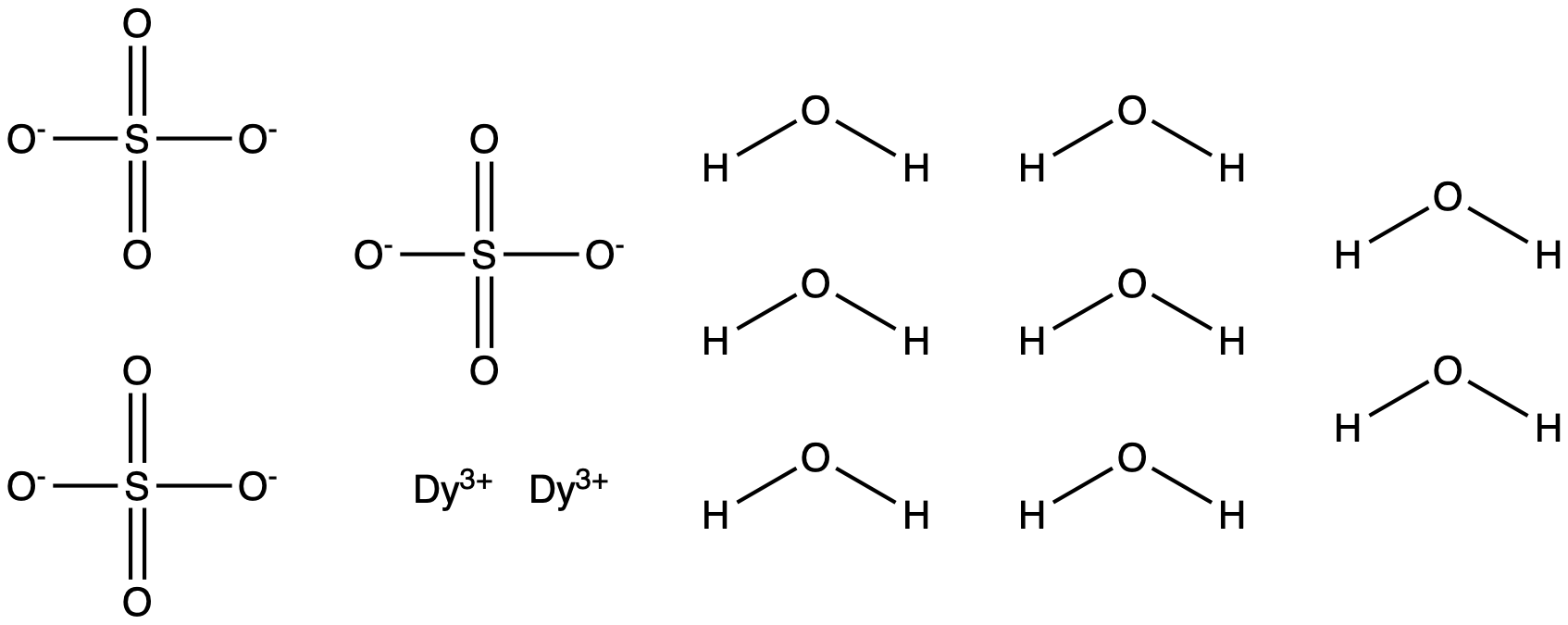 Dysprosium(III) sulfate octahydrate